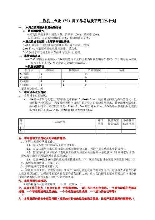 某电厂汽机专业周工作总结及下周工作计划