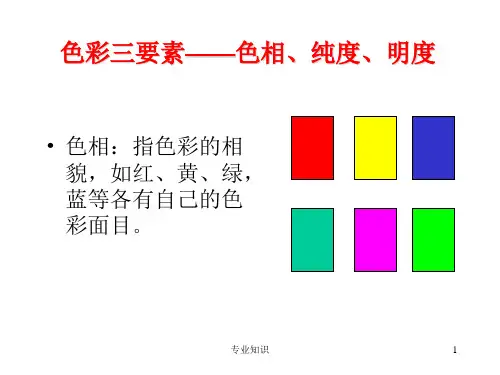 色彩三要素[知识研究]
