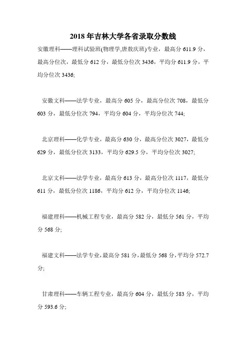 2018年吉林大学各省录取分数线.doc