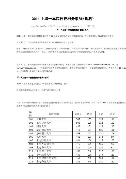 2014上海一本院校投档分数线