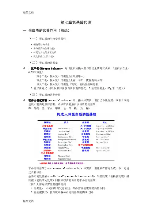 (整理)第七章氨基酸代谢