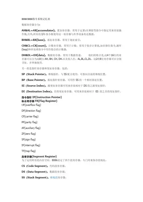 (完整word版)汇编语言指令集合-吐血整理,推荐文档