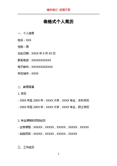 表格式个人简历