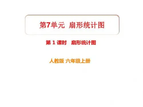 六年级上册数学扇形统计图