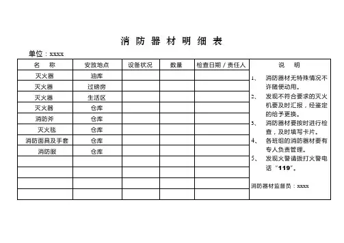 工程消防器材管理登记表