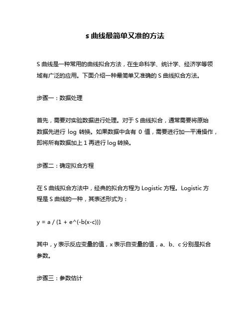 s曲线最简单又准的方法