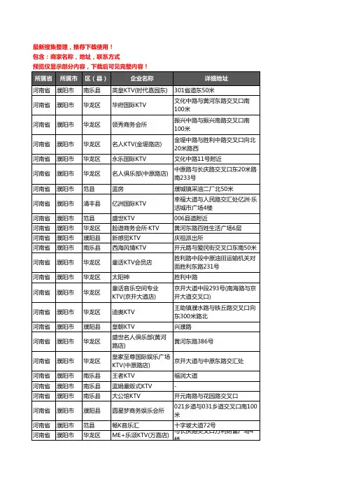 新版河南省濮阳市KTV企业公司商家户名录单联系方式地址大全106家