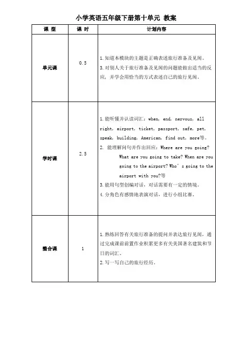 小学英语五年级下册第十单元 教案