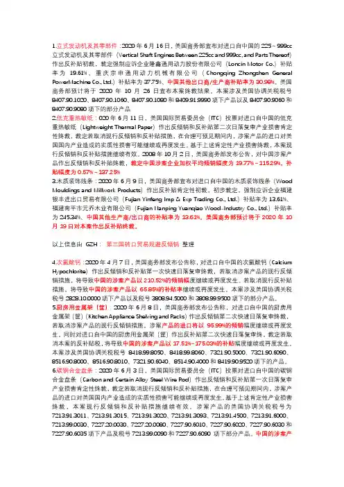 2020年美国对我国产品反倾销信息