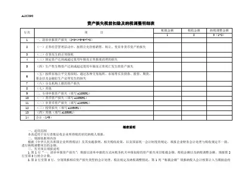 A105090《资产损失税前扣除及纳税调整明细表》