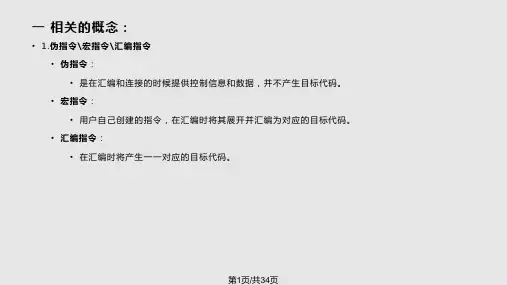 DSP汇编伪指令集讲解PPT课件