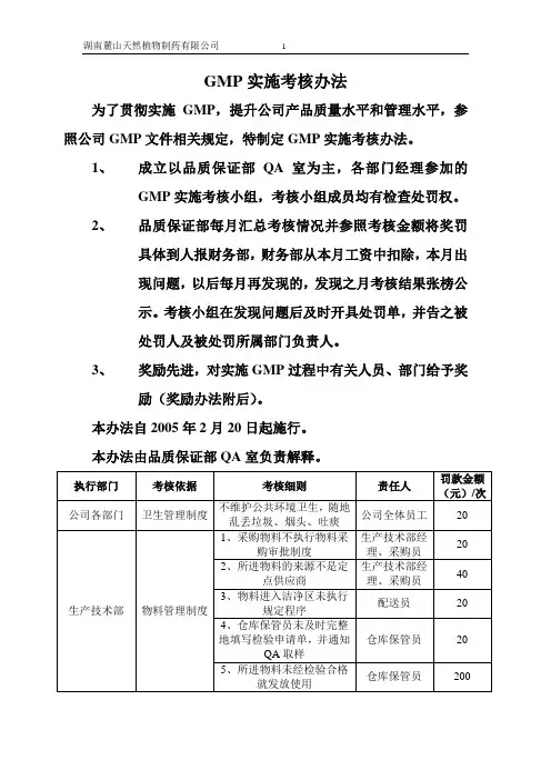 GMP实施细则