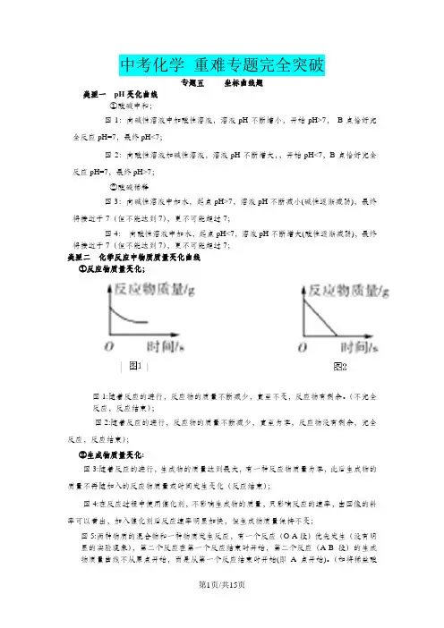 中考化学重难点专题完全突破——坐标曲线图(含答案)