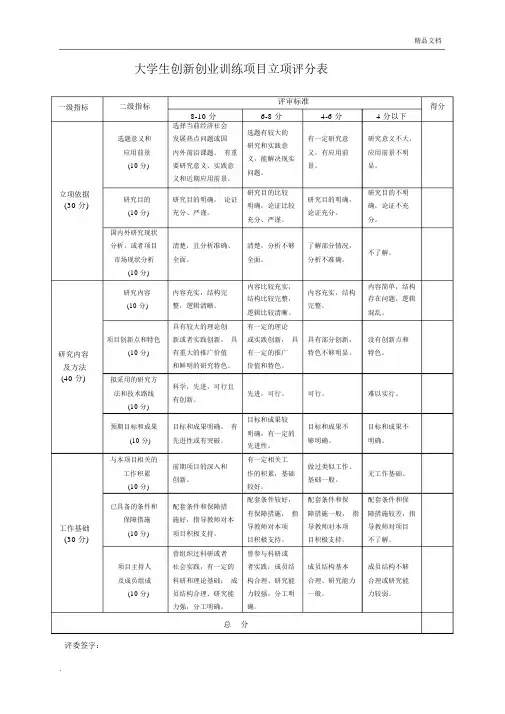 大学生创新创业训练计划项目评分表.docx