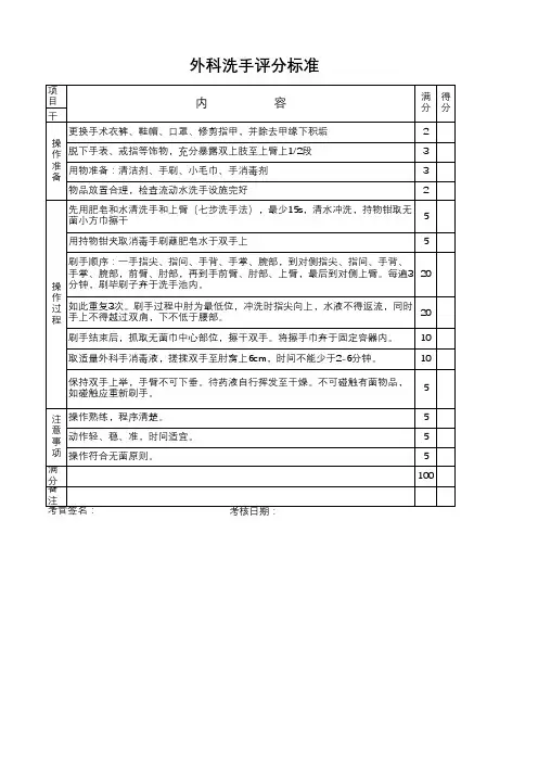 外科洗手操作评分标准