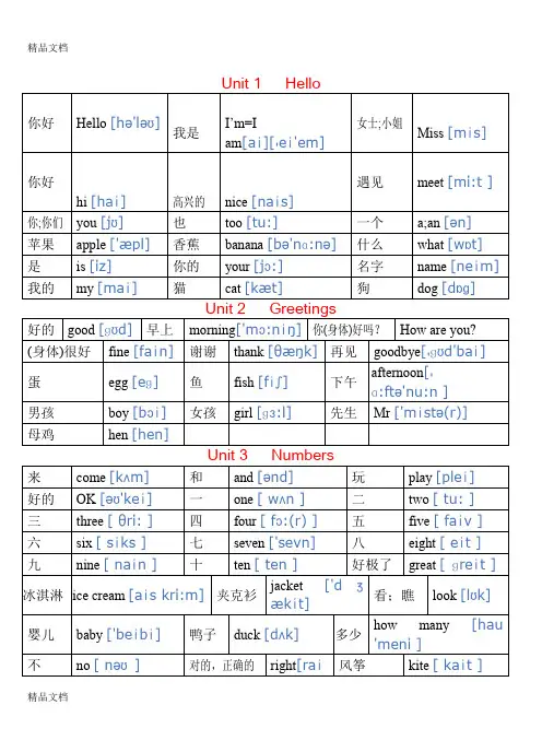 最新闽教版三年级上册英语单词表(彩色)