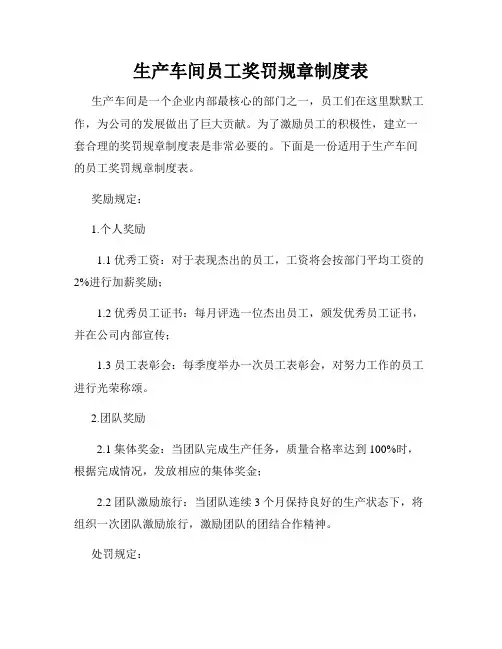 生产车间员工奖罚规章制度表 2