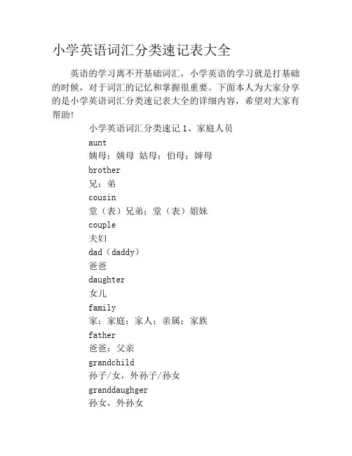 小学英语词汇分类速记表大全