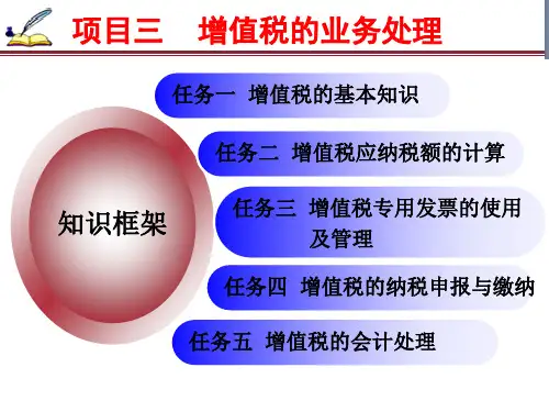 项目三 任务一 增值税的基本知识