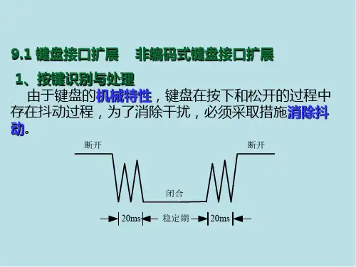 单片机原理第9章 单片机系统接口扩展及应用