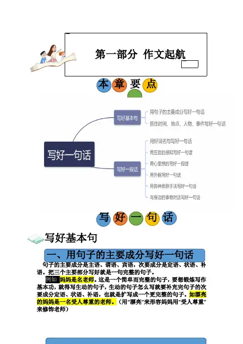 第一部分：作文起航 讲义—2023年小升初语文写作技巧部编版