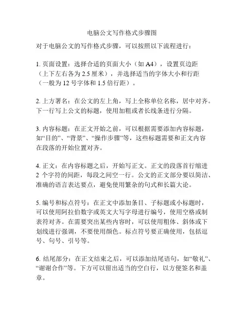 电脑公文写作格式步骤图