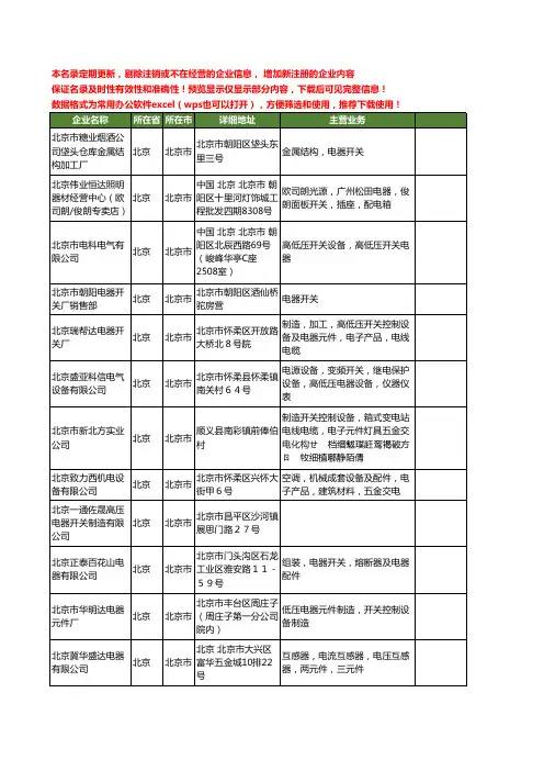 新版北京市开关电器工商企业公司商家名录名单联系方式大全40家