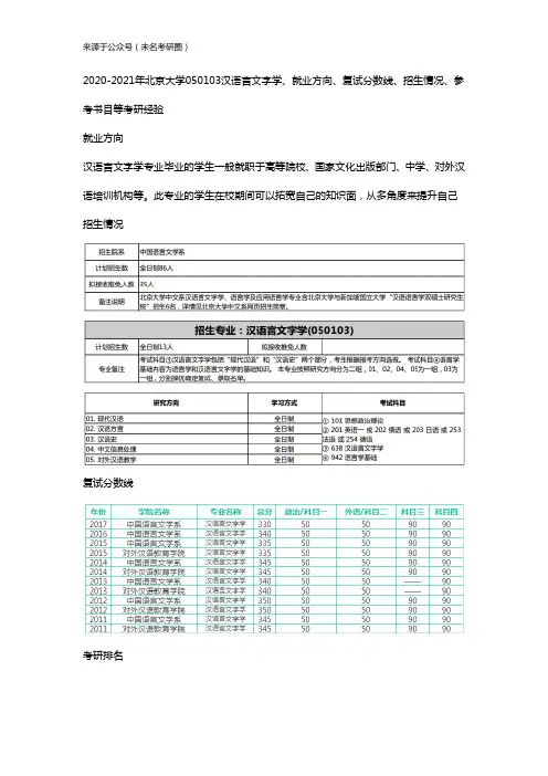 2020-2021年北京大学050103汉语言文字学、就业方向、复试分数线、招生情况、参考书目等考研经验