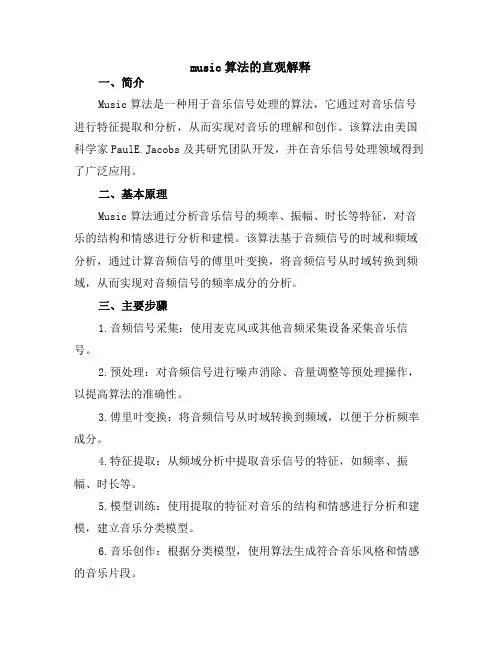 music算法的直观解释