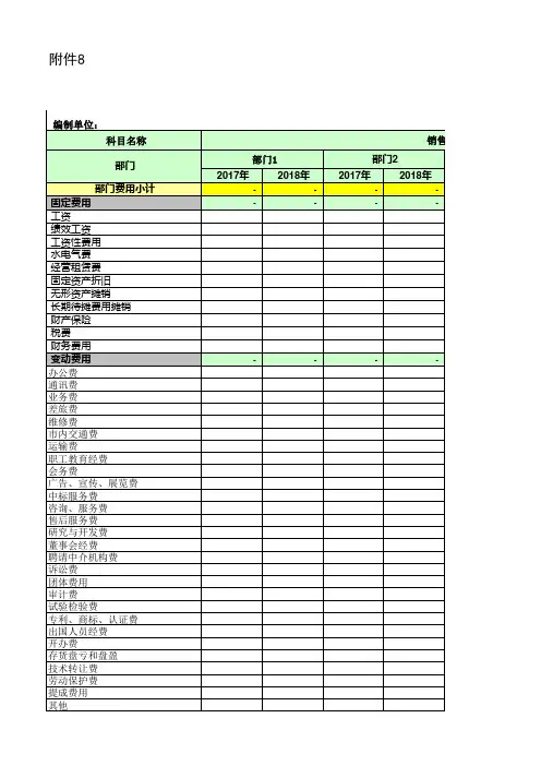 公司业务单位全费用预算表、内部关联交易表、筹资明细