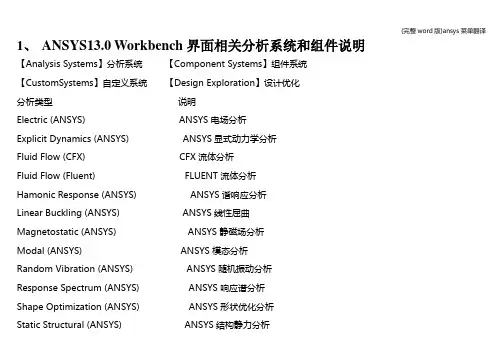 (完整word版)ansys菜单翻译