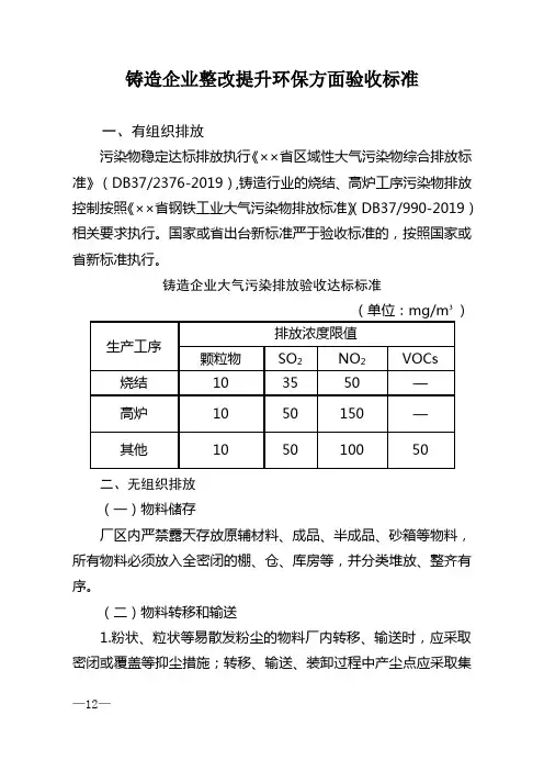 铸造企业整改提升环保方面验收标准