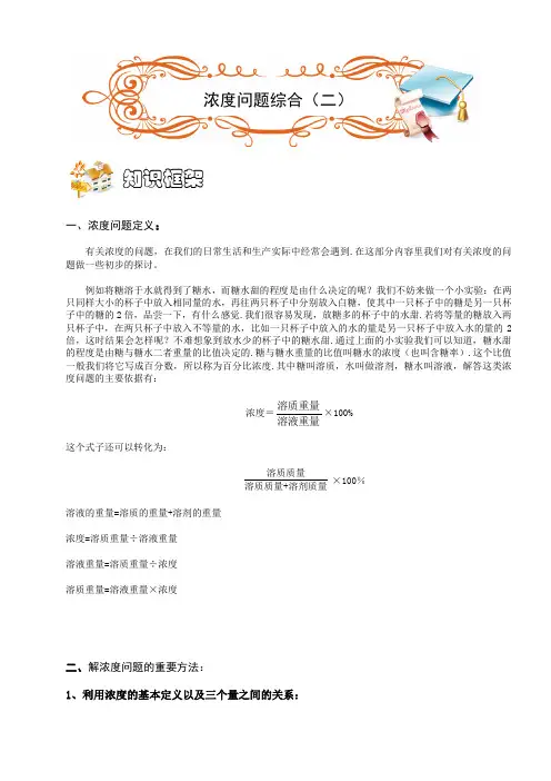 五年级下册数学扩展专题练习：应用题.浓度综合(C级)全国通用