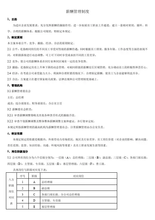 2020年最新公司薪酬管理制度(范本).doc