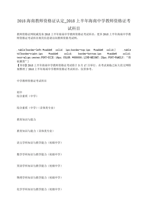 小度写范文2018海南教师资格证认定_2018上半年海南中学教师资格证考试科目模板
