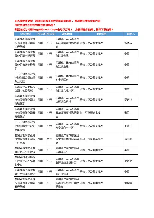 2020新版四川省薯类工商企业公司名录名单黄页大全67家