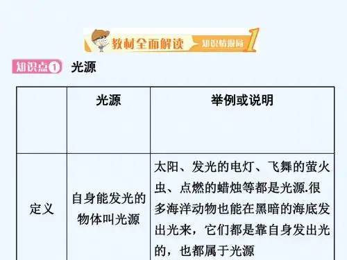 八年级物理上册 3.1《光的色彩、颜色》讲义 (新版)苏科版