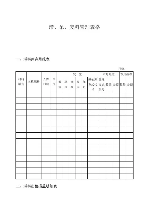 滞、呆、废料管理表格