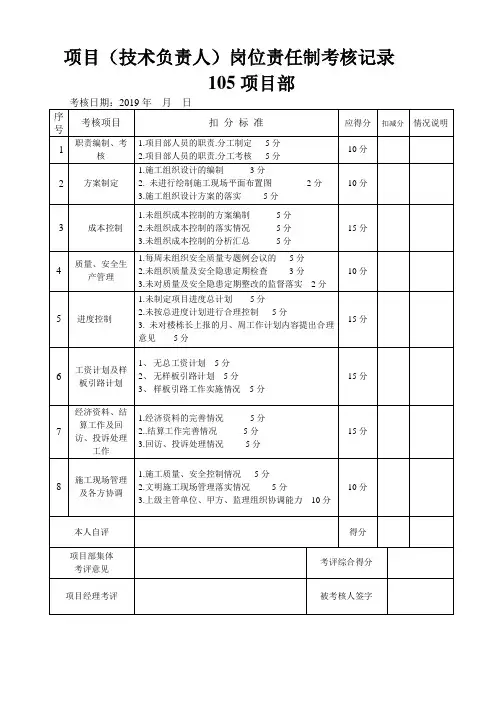 项目部各工程项目管理人员安全生产责任制考核记录表
