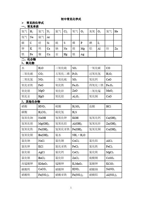 初中常见化学式大全(最新整理)