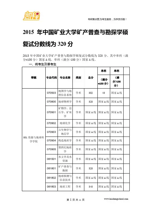 2015年中国矿业大学矿产普查与勘探学硕复试分数线为320分