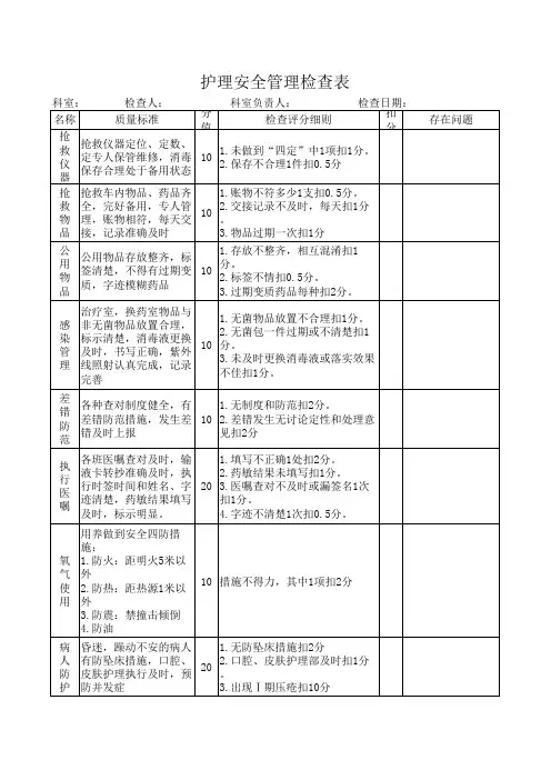 护理安全管理检查表