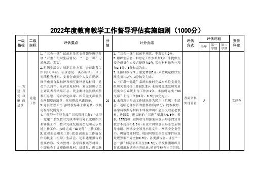 教育教学工作督导评估实施细则
