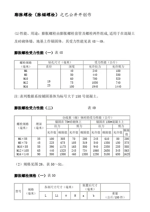 膨胀螺栓规格及性能