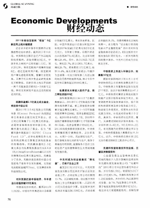 财经动态