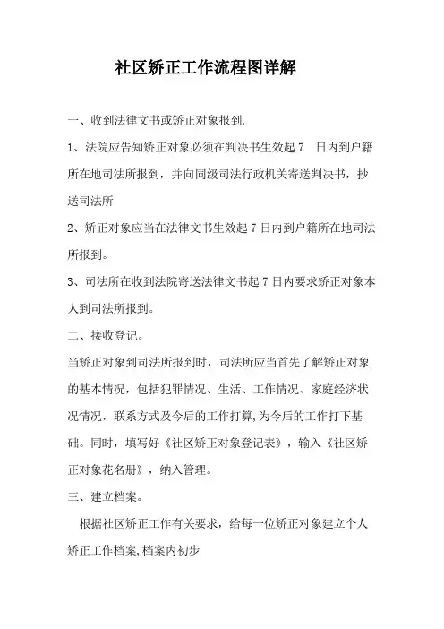 社区矫正工作流程图详解