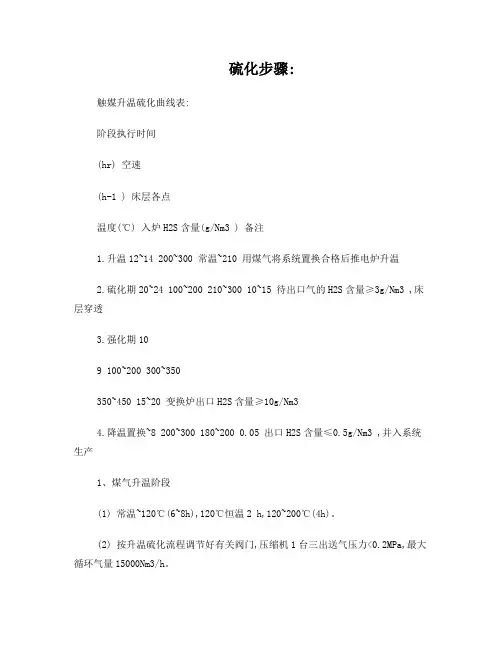 钴钼系变换催化剂的硫化步骤和方法