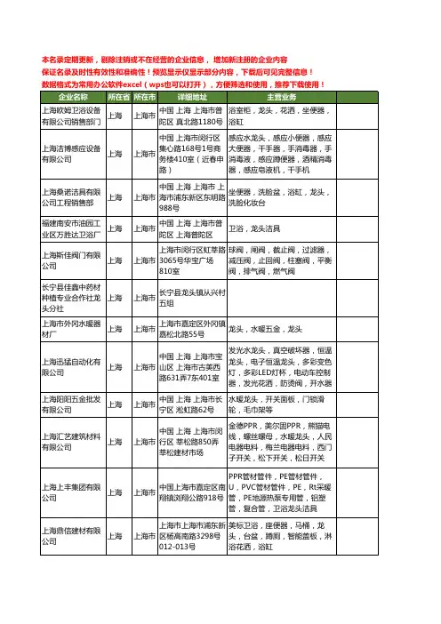 新版上海市龙头工商企业公司商家名录名单联系方式大全314家