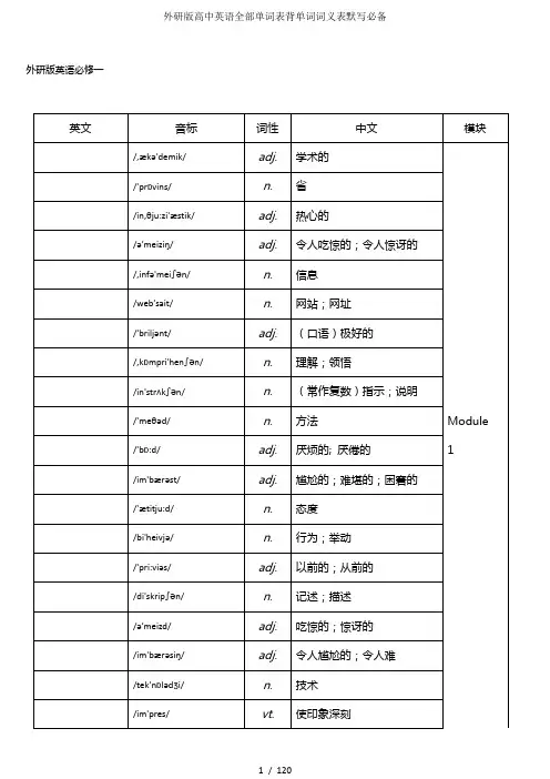 外研版高中英语全部单词表背单词词义表默写必备