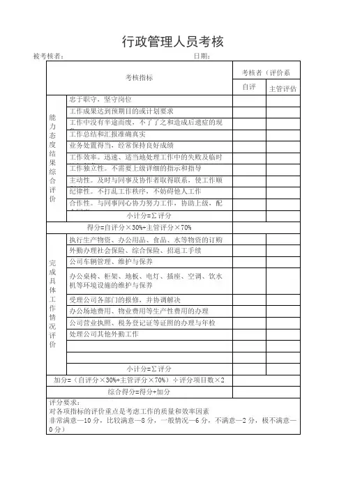 绩效考核模版